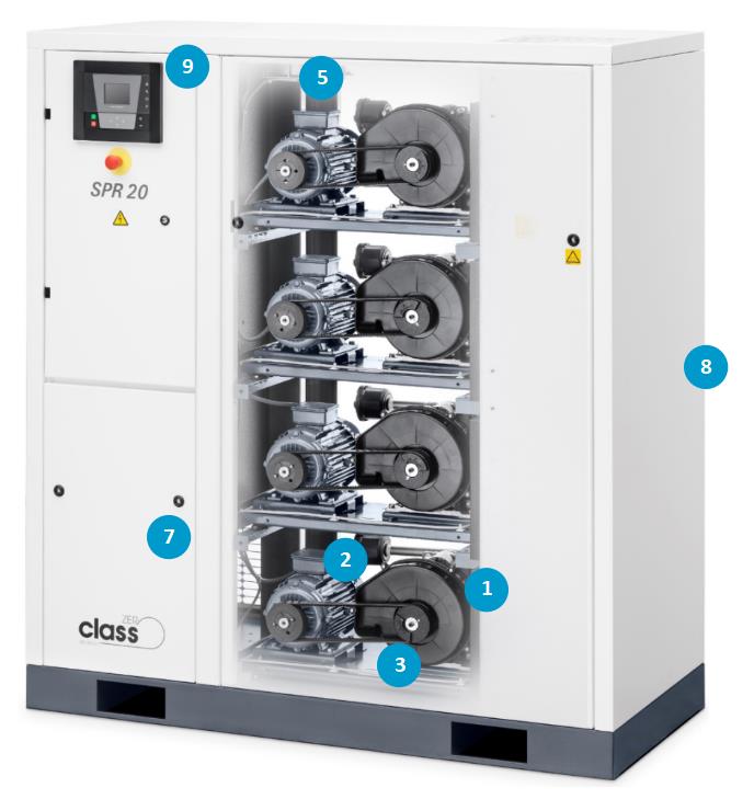 無油渦旋空氣壓縮機(jī)機(jī)型