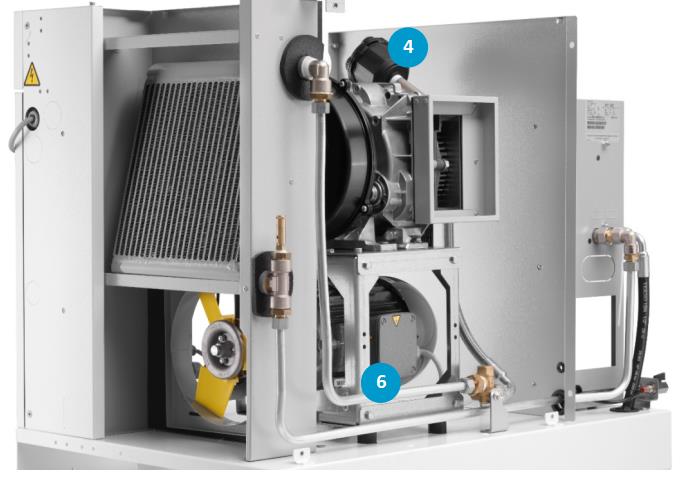 無油渦旋空氣壓縮機(jī)機(jī)型